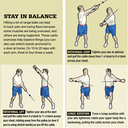 golf exercises to increase swing speed