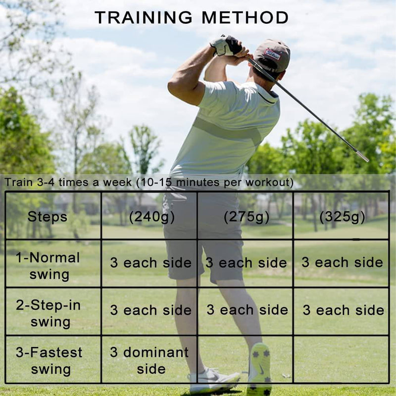 golf swing speed training aids